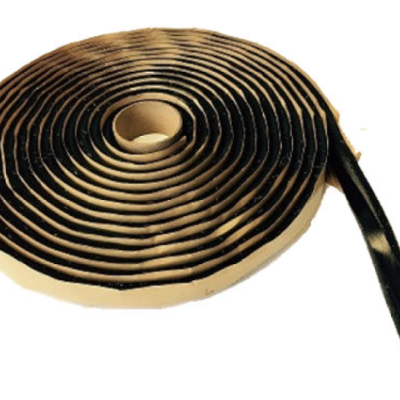 Sika® SwellStop